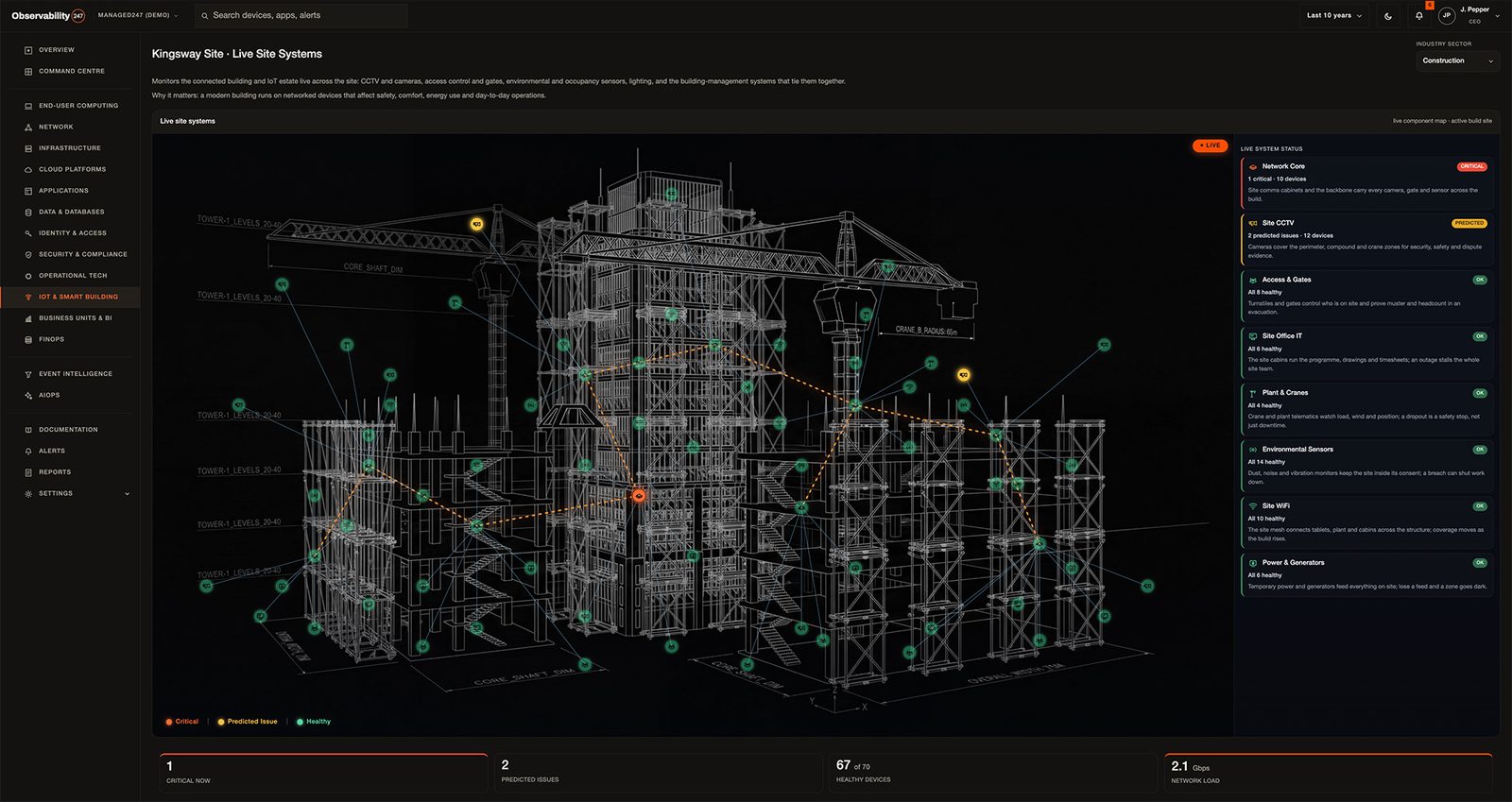 Single pane of glass monitoring: one unified view across IT, cloud, OT and IoT.